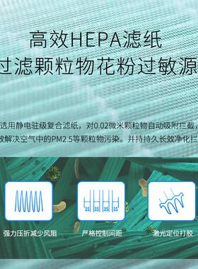 K适配惠而浦空气净WA-3501F化3器过滤网WA-501F/WA-3801SFK/301SF