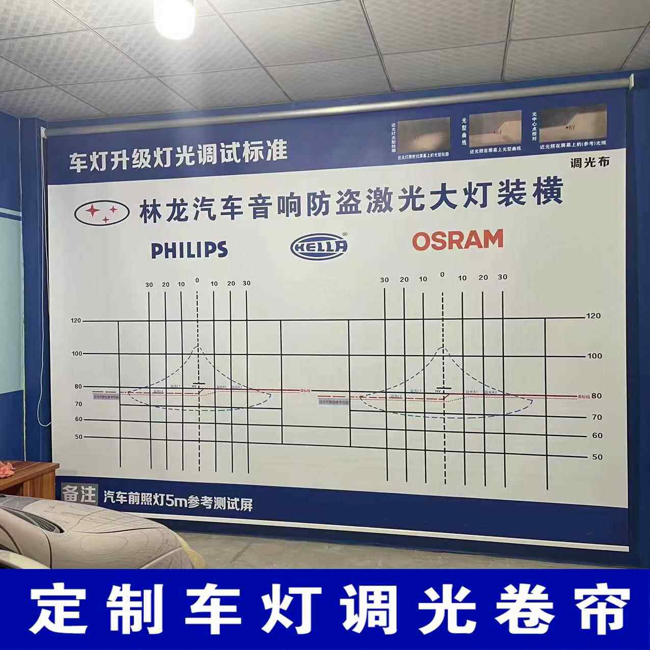 专业汽车大灯升级调光布LED灯光改装布透镜水平车灯手动卷帘电动