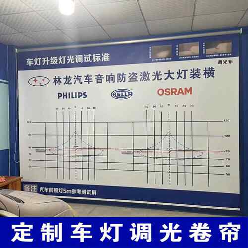 专业汽车大灯升级调光布LED灯光改装布透镜水平车灯手动卷帘电动