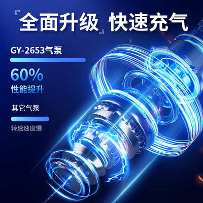 固特异（Goodyear）汽车应急启动电源搭电宝汽车户外电源GY5295