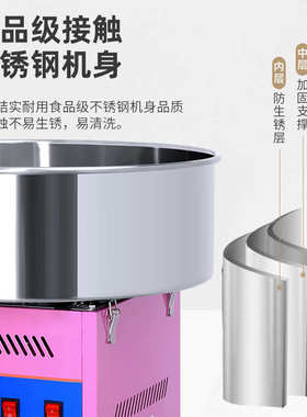 禄承商用棉花糖机彩色果味棉花糖花式棉花糖机小吃设备摆地摊设备