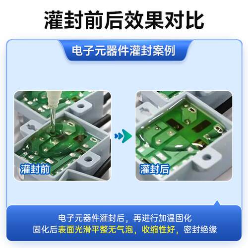 JL-6349耐高温密封胶高强度结构粘电子元器件LED灯耐老化灌封ab胶