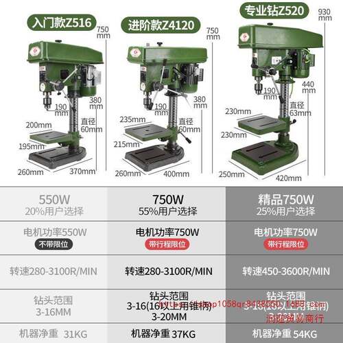 级殊尚台钻业钻床家EGP用工16MM20MM小型多功能钻攻两用大功率型