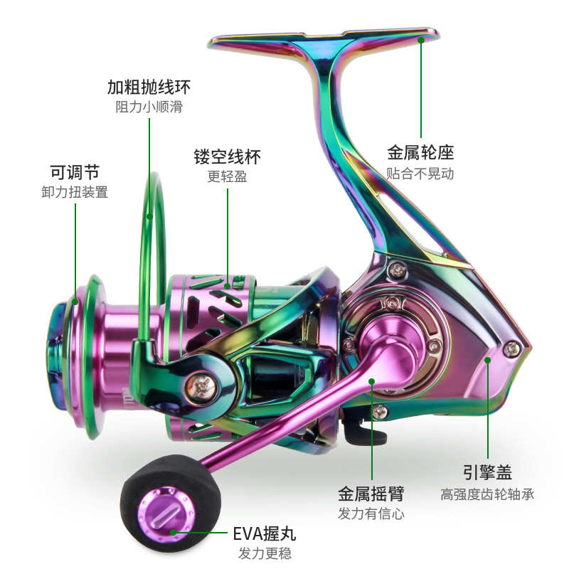 远投炸无间防轮极光线海钓炫隙路彩轮打黑轮微纺车物亚全金属渔轮