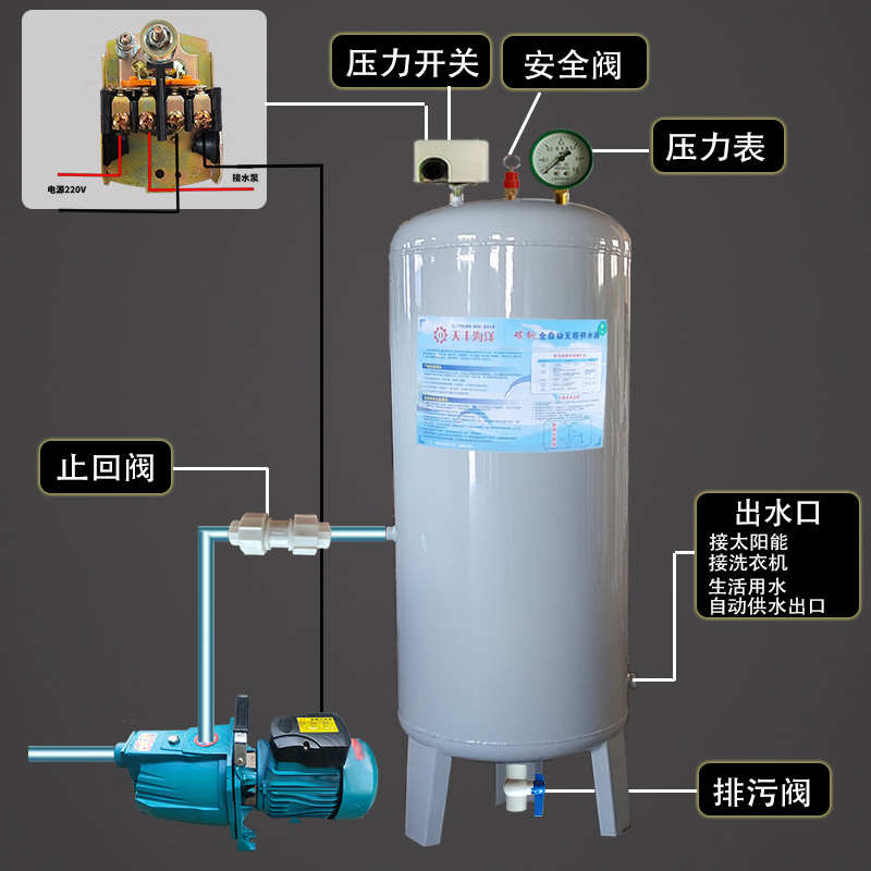 压力罐增压无塔供水器塑钢超20种型号压力容器自动供水井水水泵控