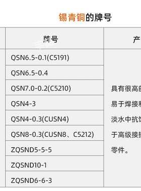 锡青铜QSn663锡青铜棒SAE660锡青铜板QSn12锡青铜管BC2铜套厂家