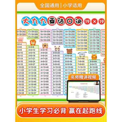 小学数学99乘法表大九九乘法口诀挂图口算天天练视频讲解挂图墙贴