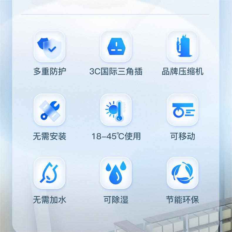 工业养殖场sac-空调冬夏仓库35厨房冷制冷冷设备冷气机风机制冷机