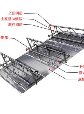 钢结构楼承板压型钢板楼层板承重板镀锌TD钢筋桁架楼承板样品新型