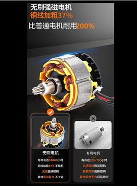 充锂能电手锯电MVV电手提式家用小型伐木砍树单手锯户外多功无线