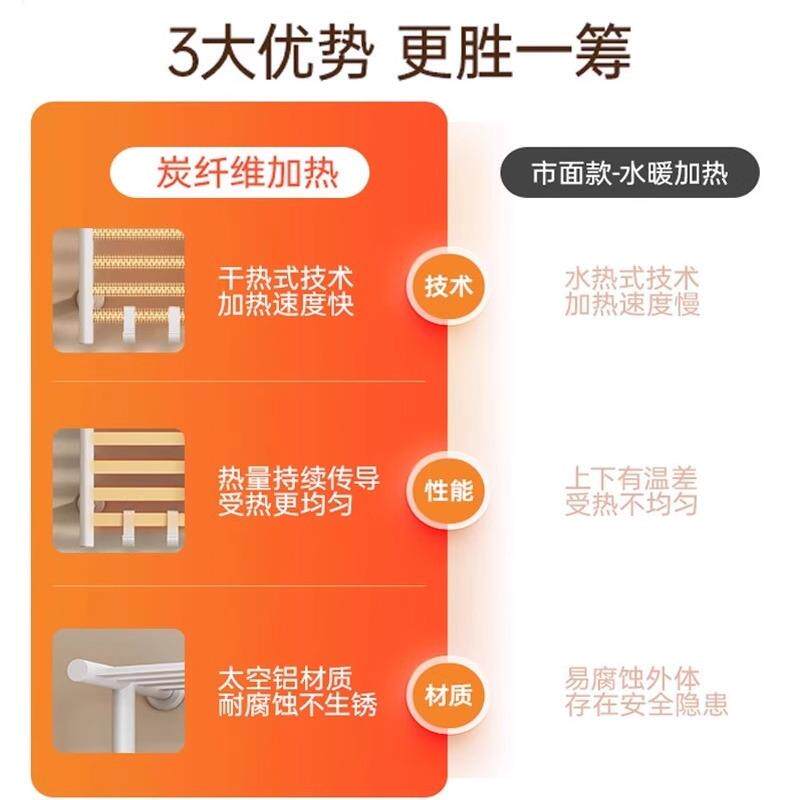 架智家用电热毛能巾架卫生间毛巾干架酒店恒烘温加热342除菌浴室