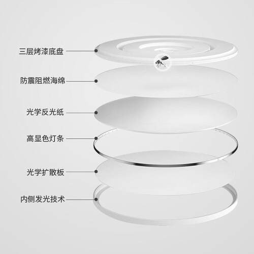 全光谱护眼led吸高灯153超薄童房灯卧室灯顶显指无儿频闪书房间灯