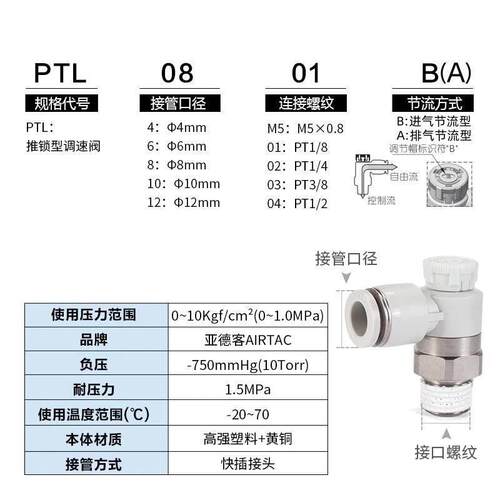 推锁型调速节流阀气动快速接头 PTL4M5A PTL601A/802A/1003/1204B