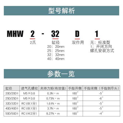 MHW2气动手指气缸 气动180度*20/32/40/50*D/D1开闭机械夹爪 气爪