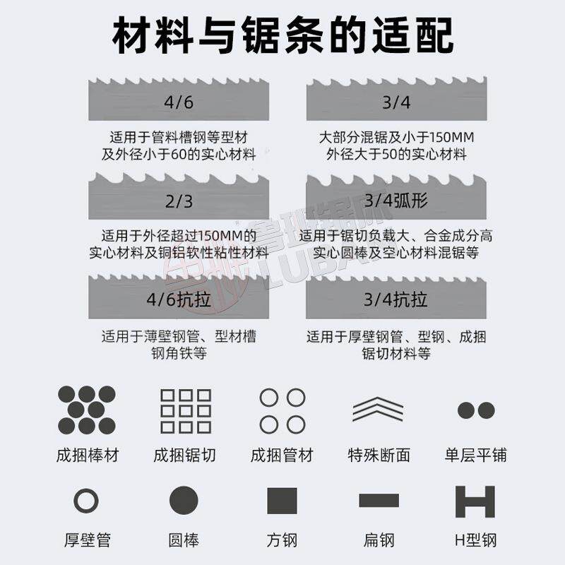 GB4235双立柱 350*350mm 带锯床 厚壁钢管锯切龙门卧式金属带锯床