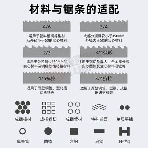 GB4235双立柱 350*350mm 带锯床 厚壁钢管锯切龙门卧式金属带锯床