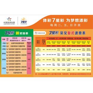 七星彩玩法介绍体彩店用品七星彩新奖级表常见覆式速查表宣传海报