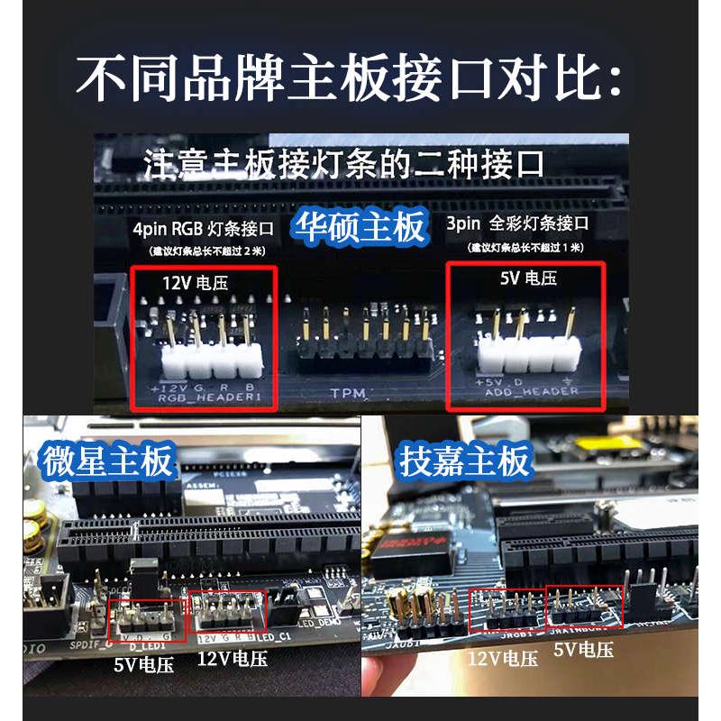 精品电脑机箱呼吸灯12V装饰led主机灯带WS2812幻彩5V神光同步argb