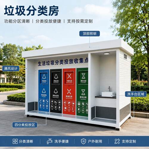 垃圾分类房生活垃圾分类投放收集点分类亭定制社区户外市政垃圾房