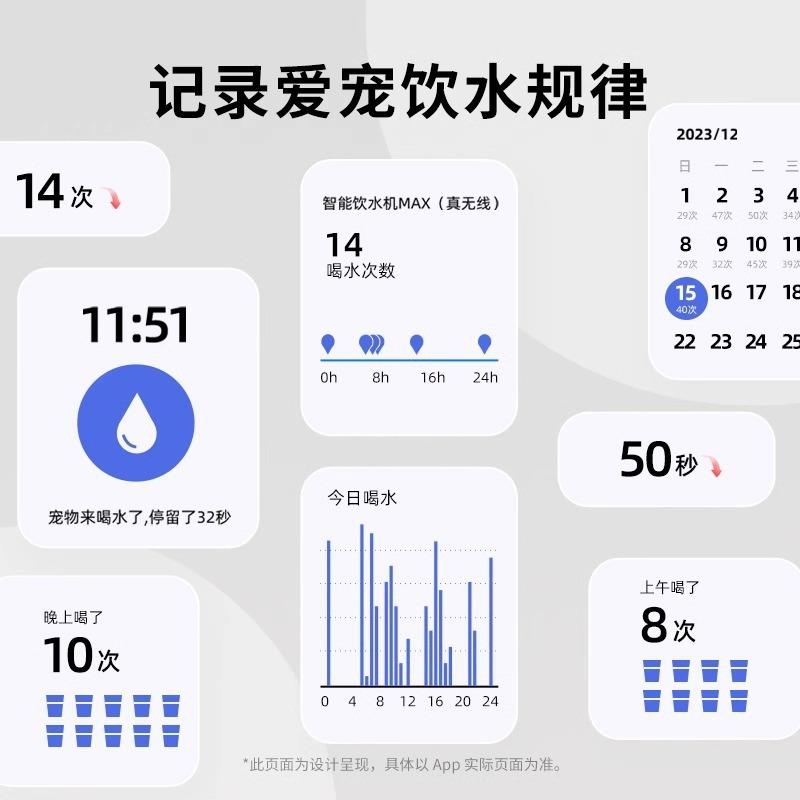 小佩智能无线饮水机MAX宠物饮水机猫咪喝水锂电款不插电UVC饮水机