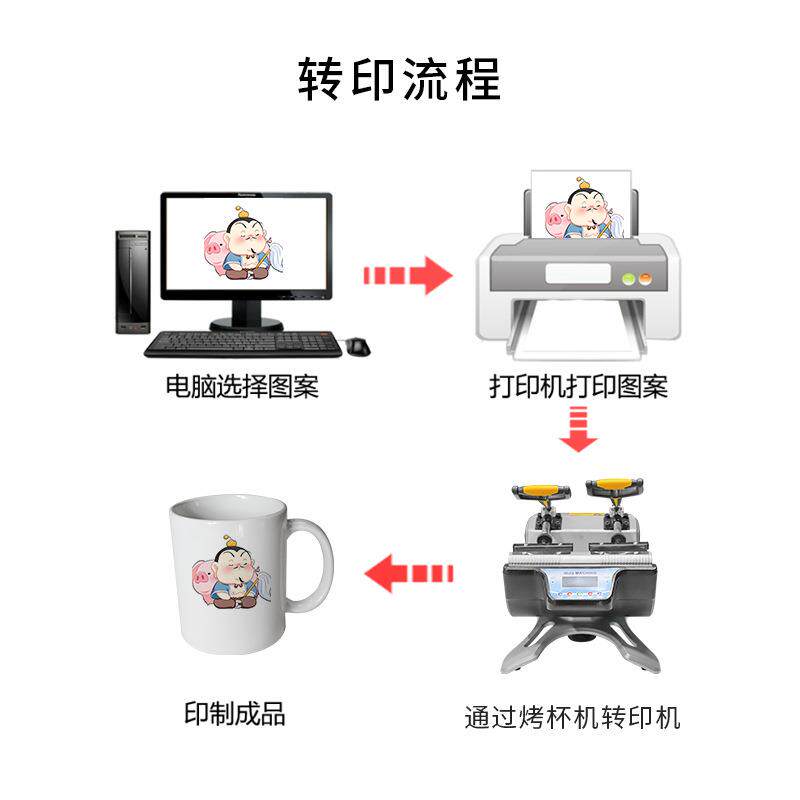 小型手动双工位烤杯机烫杯机杯子印个性图片机器热转印烫图印花机
