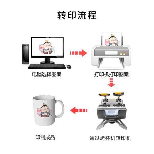 小型手动双工位烤杯机烫杯机杯子印个性图片机器热转印烫图印花机