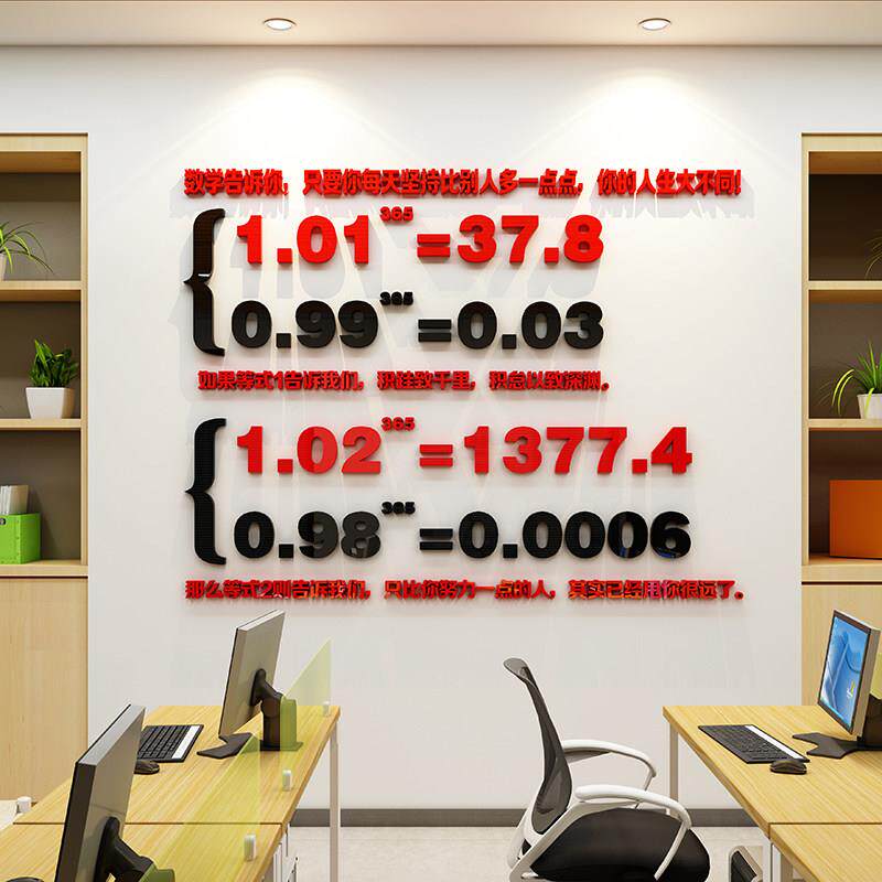 数学公式企业墙贴3d立体公司团队数字贴文化墙展示办公室装饰