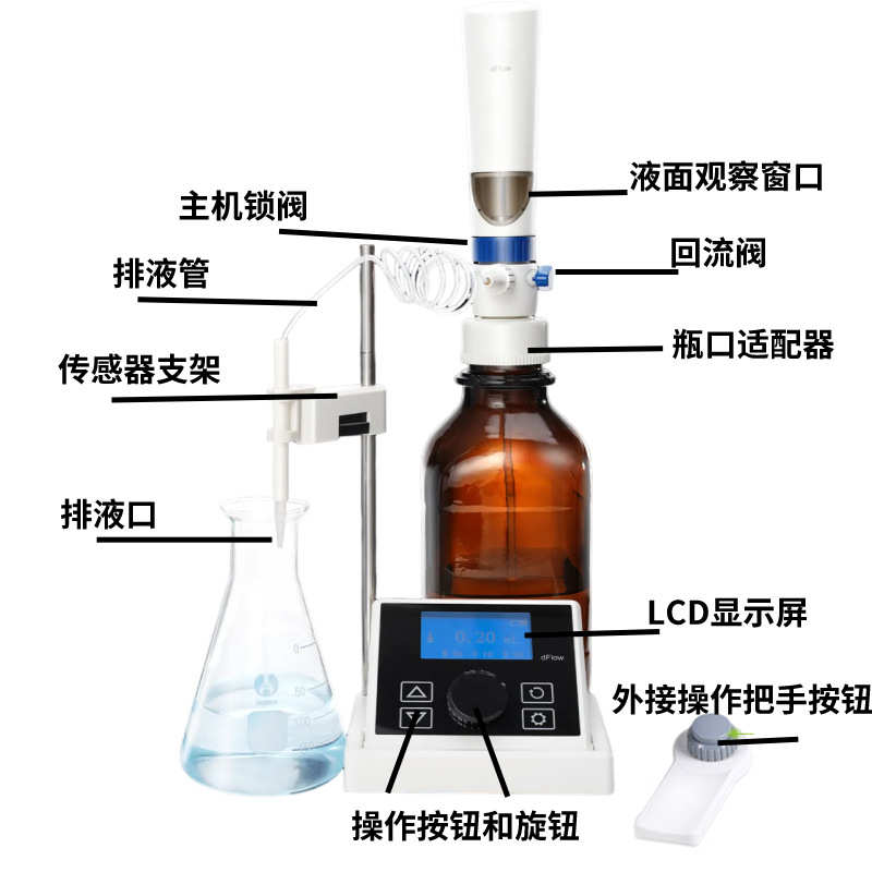 器电子分器自动dflow定量移瓶口大容量分配液实验室液试剂瓶口