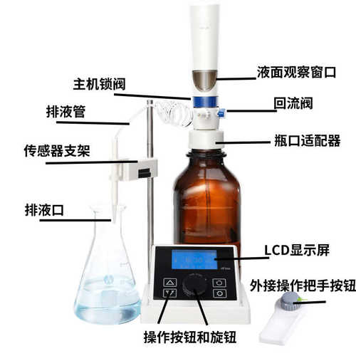 电子瓶口分液器dFlow实验室试剂自动定量大容量瓶口分配移液器