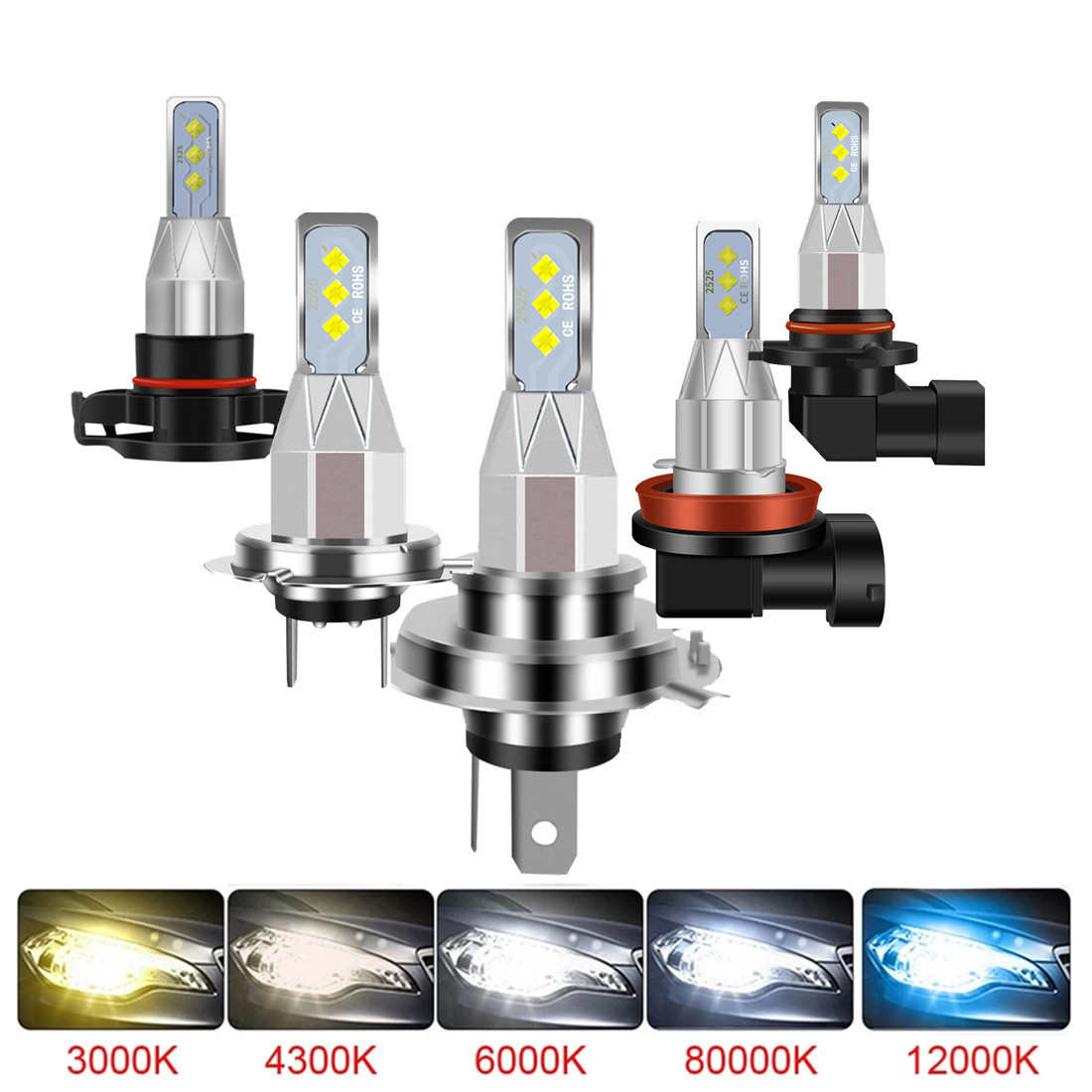 新款LED 80W H8 H7 H11 H4 9005 9006 2525汽车LED 雾灯 摩托车灯