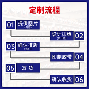 胶带定制logo小批量快递打包窄透明胶纸封口定做封箱胶布大卷订制