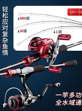 Luya rod fishing rod set路亚竿碳素路亚杆钓鱼竿路亚竿套装