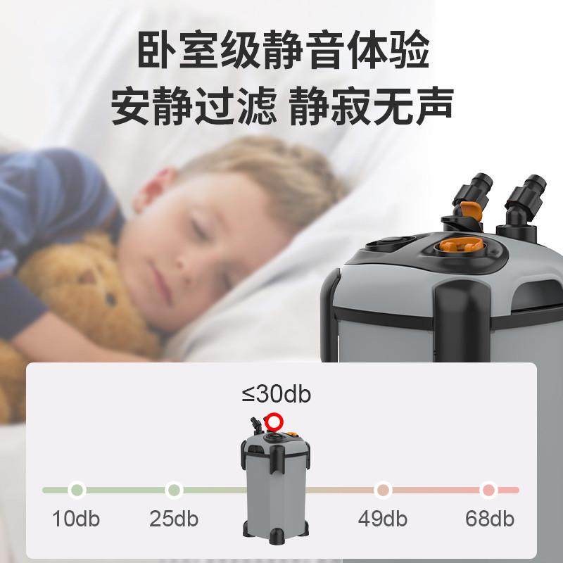 鱼缸过滤器外置过滤桶三合一净水循环草缸滤桶水族箱缸外桶过滤器,宠物/宠物食品及用品,鱼缸清洁用具,淘宝优惠券,粉丝福利购,淘宝优惠卷