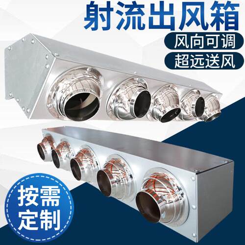 通风机盘管射流分风口中央空调静压箱散流球形可调一拖多远程送风