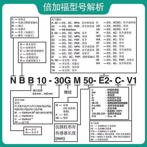 倍加式NBN8-18G接近开关NBB5-福18GK50-E2B NN8-18GK50-E0 塑管电