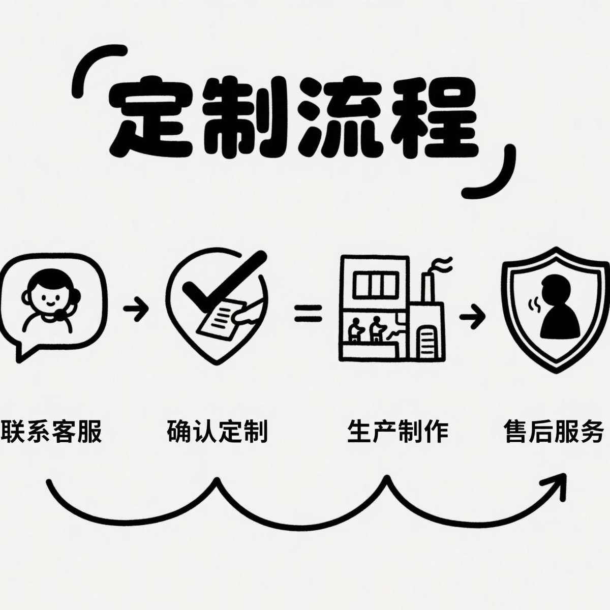 现货批发PVC发泡板8毫米雪弗板pvc80*120广告雕刻板墙体装饰板