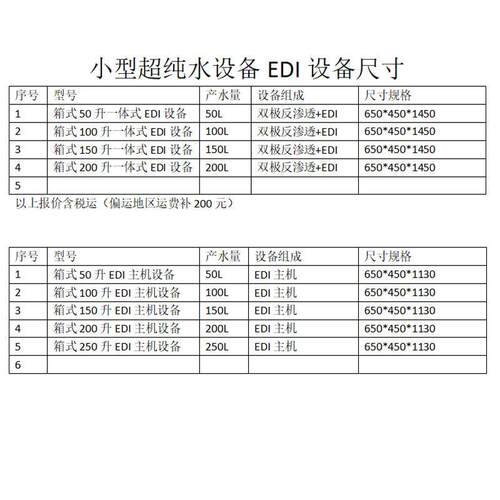 实验室小444型双反装渗透LEDI超纯水设备50-500小型净水柜机置定