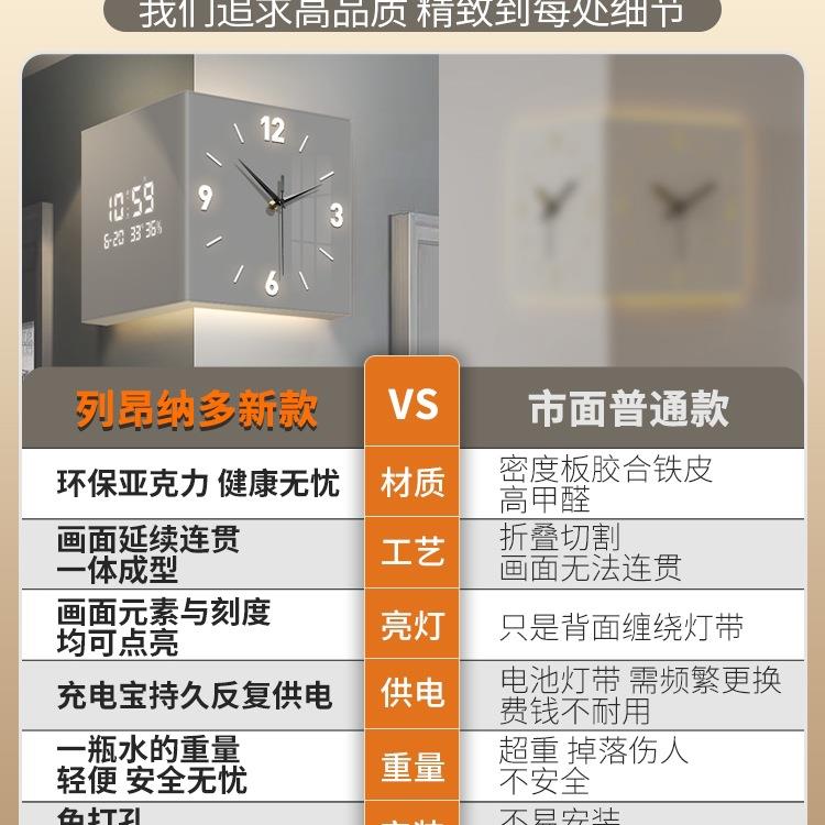 角简约功拐角挂钟客厅2025感新款多F99SS9JJ能电子表挂墙转角时钟