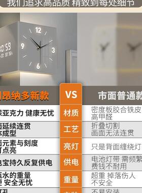 角简约功拐角挂钟客厅2025感新款多F99SS9JJ能电子表挂墙转角时钟