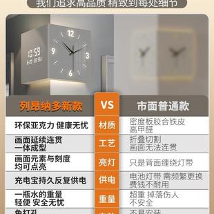 简约拐角挂厅表钟客202F99SS9JJ5新款 功能电子挂墙转角时钟感多阳