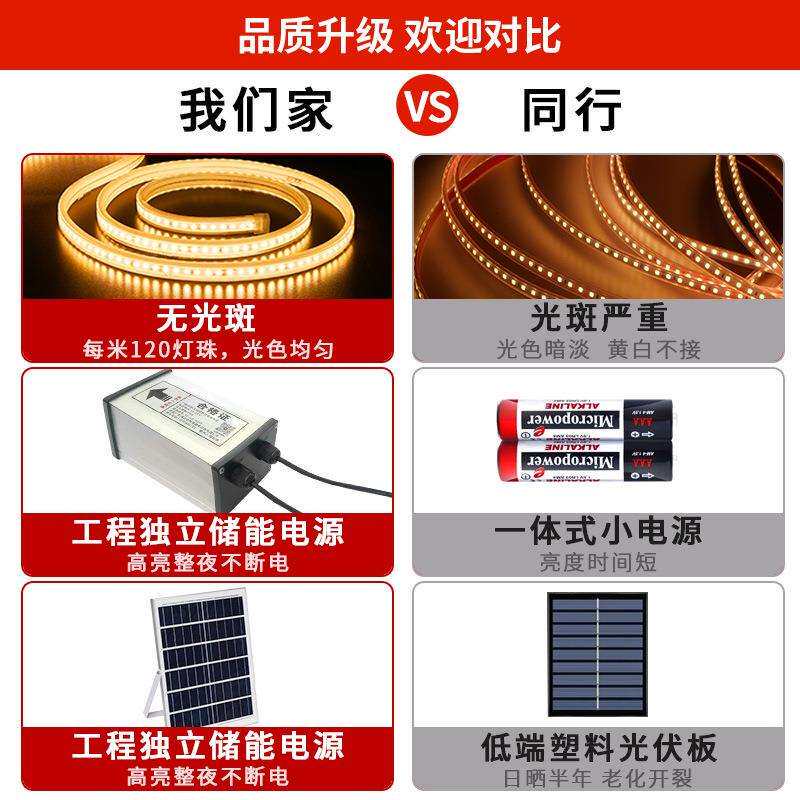 太阳能灯带亮化灯户外防水庭院花园阳台线条灯营地氛围灯长续航