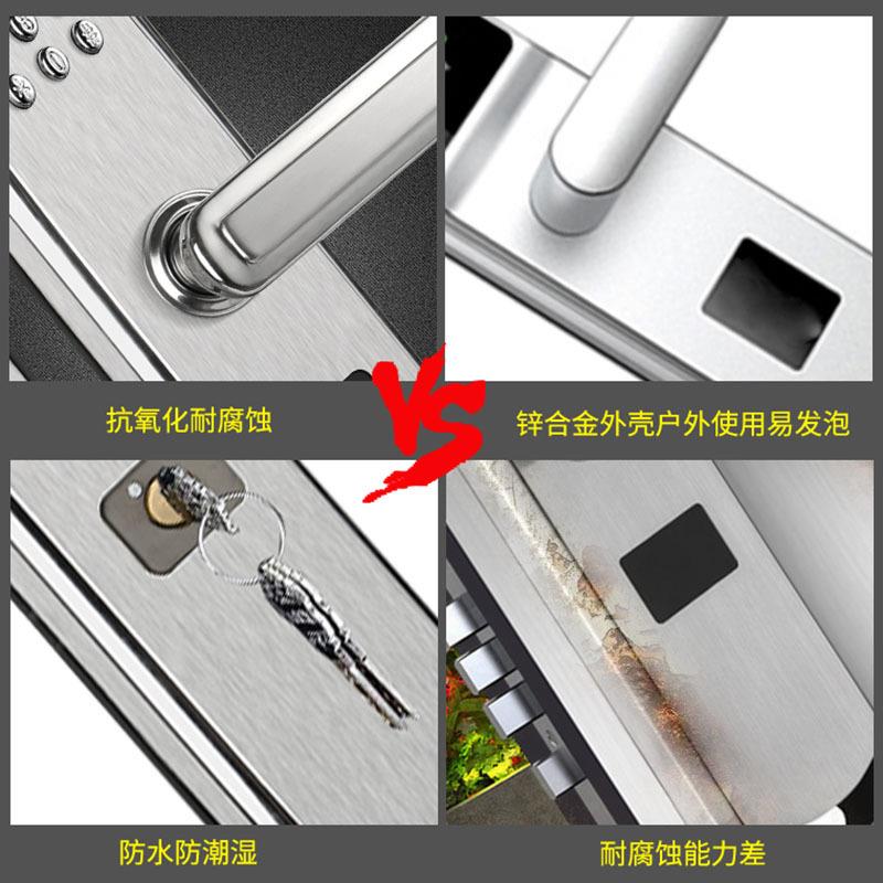 入户大门别墅大门钢不绣防盗门机械码TWU锁水防火带反密锁智能防