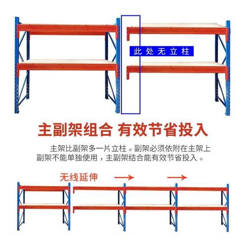 加厚横梁式重型货架仓库铁货架五金工厂库房高位立体储物钢制