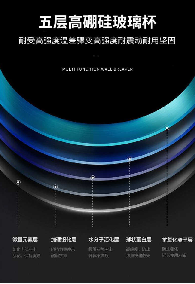 товар из китая 艾朗西厨沙冰机商用奶茶店小型破碎冰萃茶奶盖榨汁豆浆破壁料理机