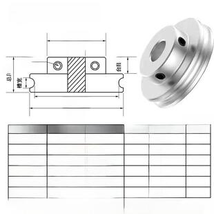 铝合金单U槽O型pu圆形皮带轮顶丝款大全接驳台小型电机马达皮带盘