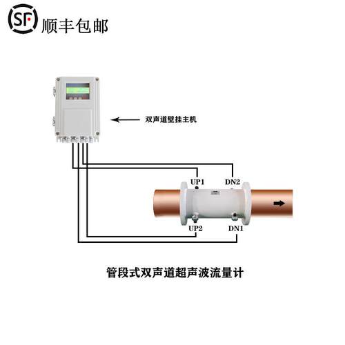 单声道超声波热量表外夹式 插入式热量表流量计小型专用设备厂家