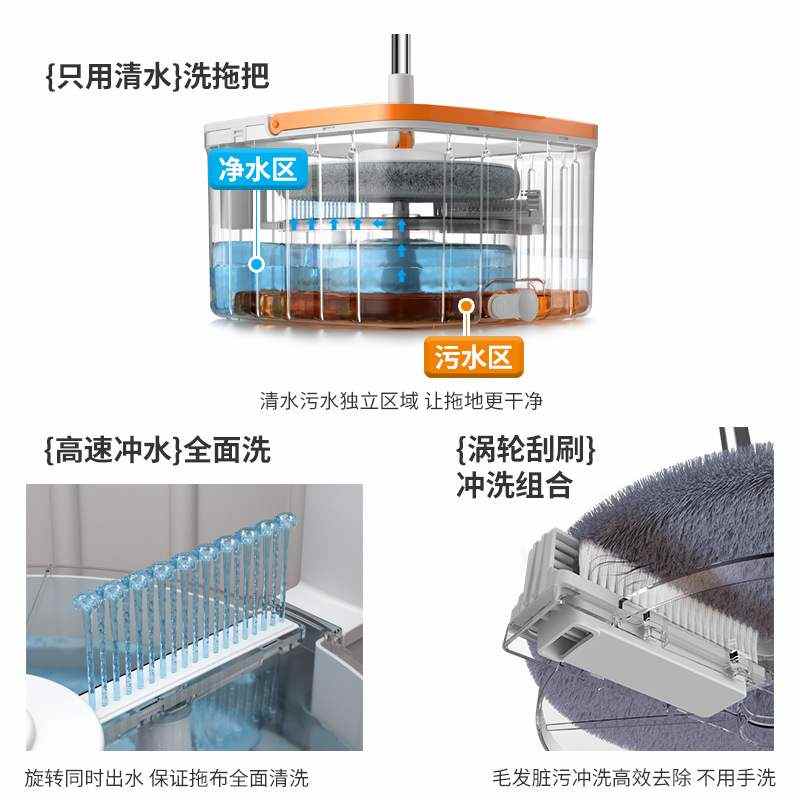 定制净污水分离懒人家用免手洗拖地旋转带桶拖布平板吸水拖把