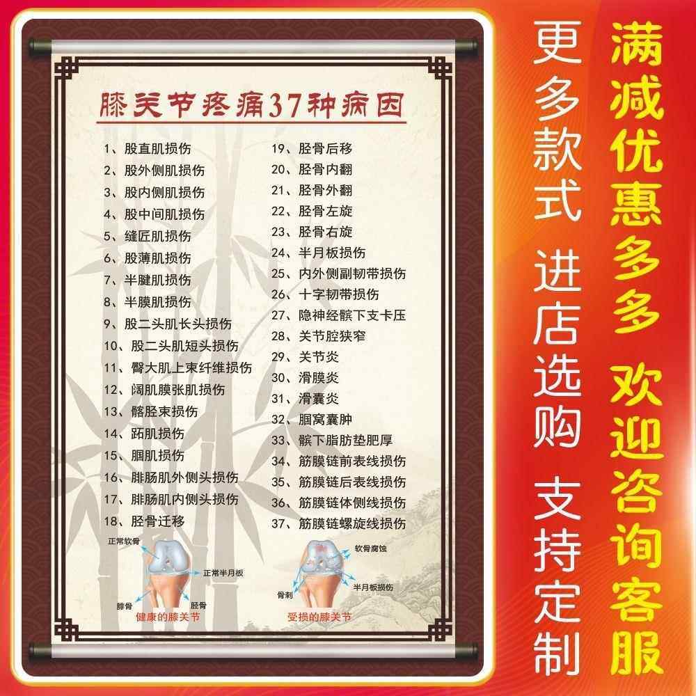 膝关节疼痛37种病因海报关节炎挂图中医馆装饰画广告宣传图片墙贴,个性定制/设计服务/DIY,写真/海报印制,淘宝优惠券,粉丝福利购,淘宝优惠卷