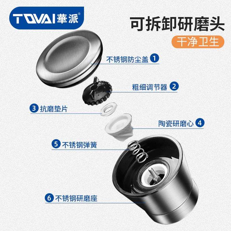 BK9K胡椒研磨器手动辣椒罐黑胡椒研磨器胡椒粉研磨器胡椒研磨