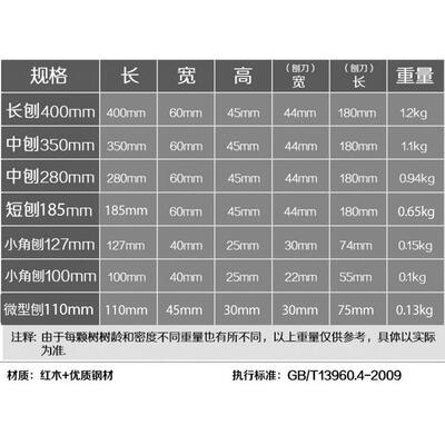 40040c刨m木刨印尼刨工红木子刨刀手工DIY木匠工具